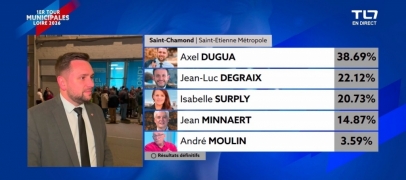 Saint-Chamond - Municipales : Dugua en t&ecirc;te, quadrangulaire en vue